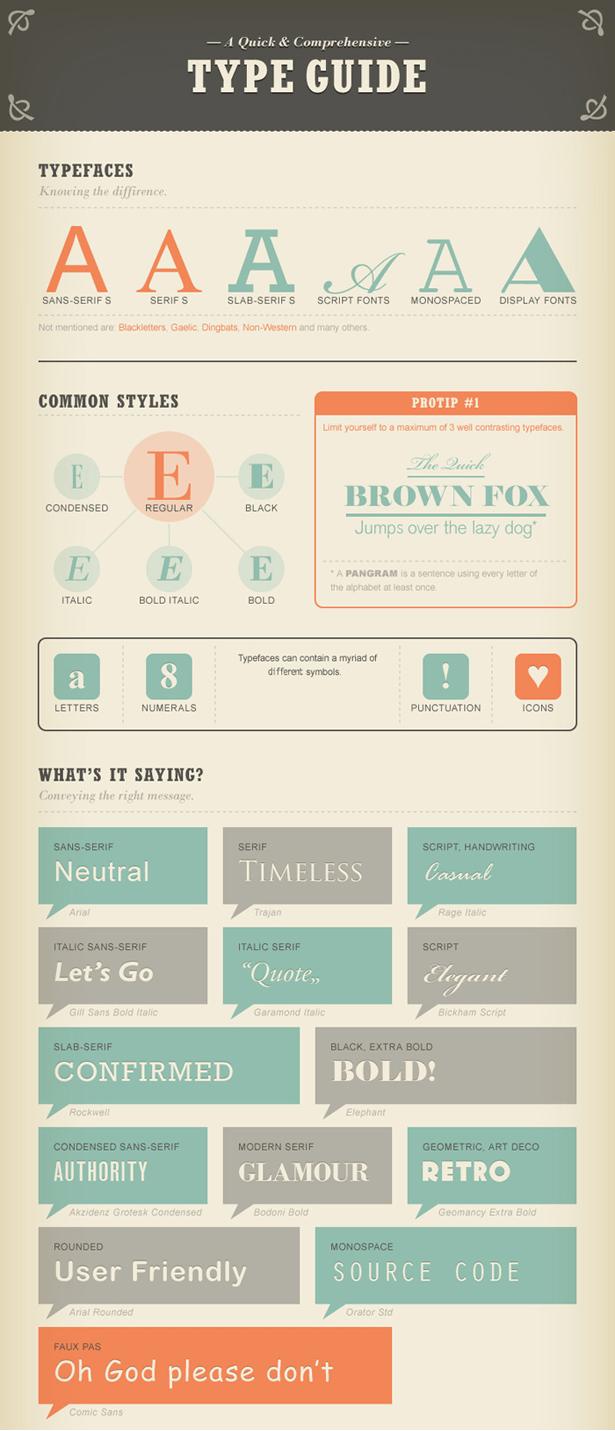 choosing fonts guide