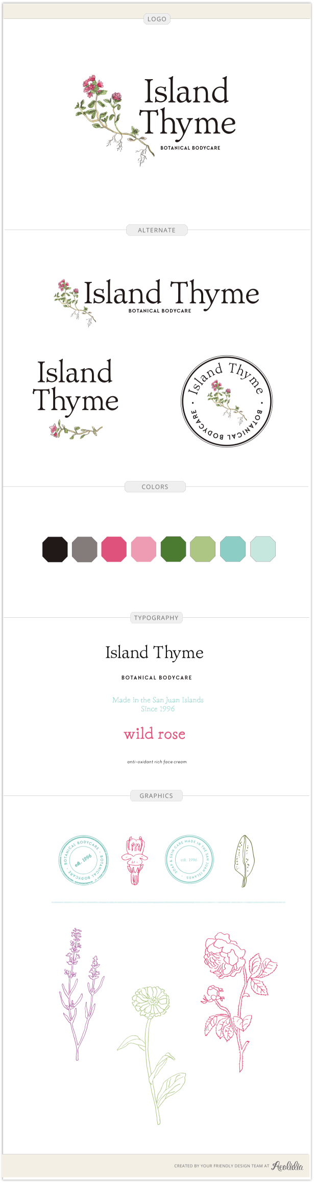 Island Thyme brand guide