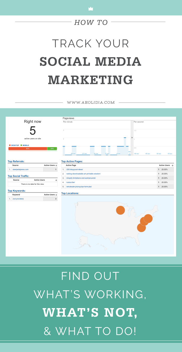 Learn how to use Google Analytics to track your social media stats and find out where you should be spending your time marketing.