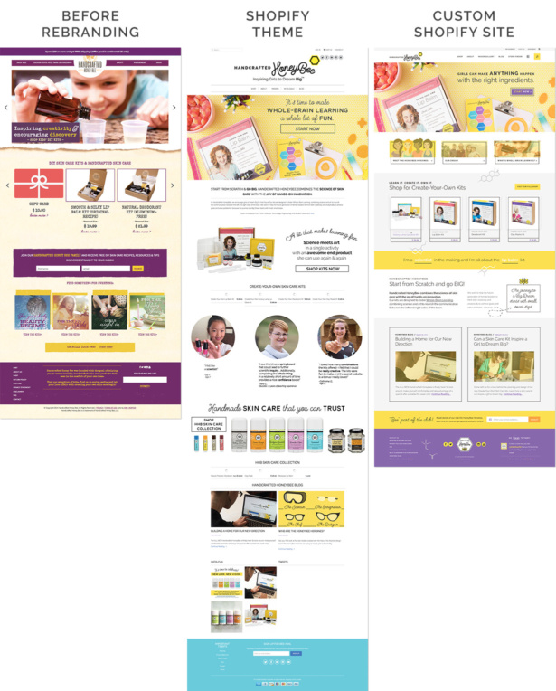 Why Invest in a Custom Shopify Theme? Here's why: A side by side comparison of the three phases of Handcrafted HoneyBee's website