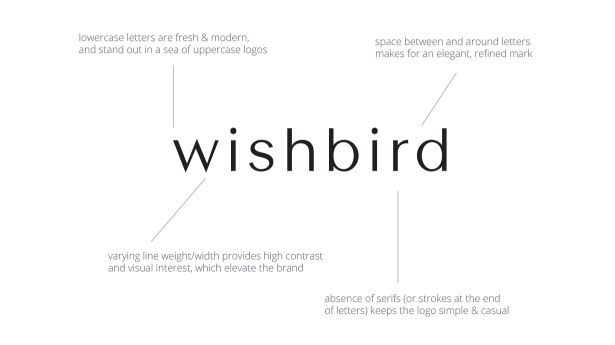 wishbird-info