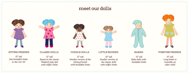 Bamboletta custom illustrations for a maker of handcrafted dolls.