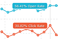 clickrate-sm