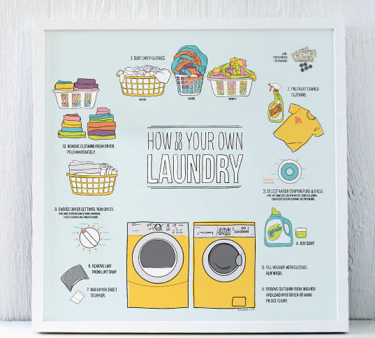 How To Do Your Own Laundry printable by Mike & Alma Loveland