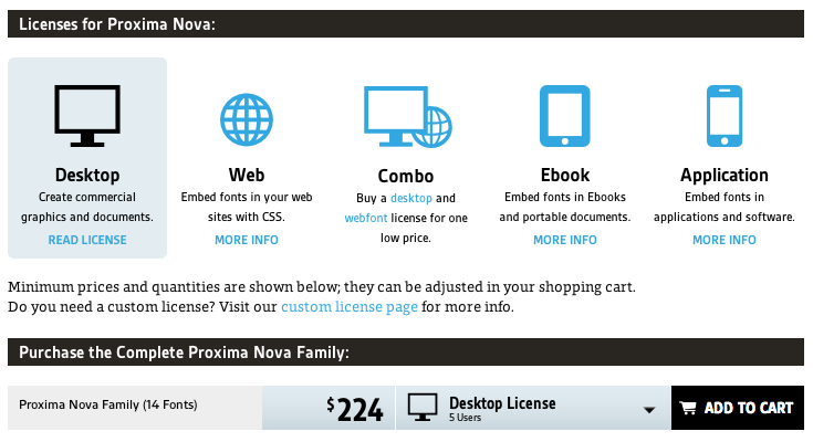 Fontspring graphic showing types of licenses available