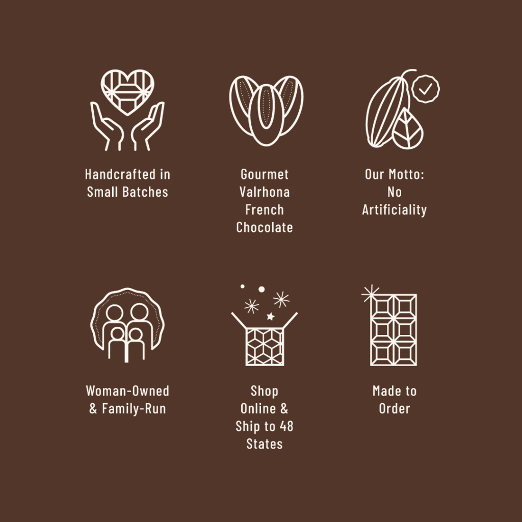 custom icons for a chocolate company