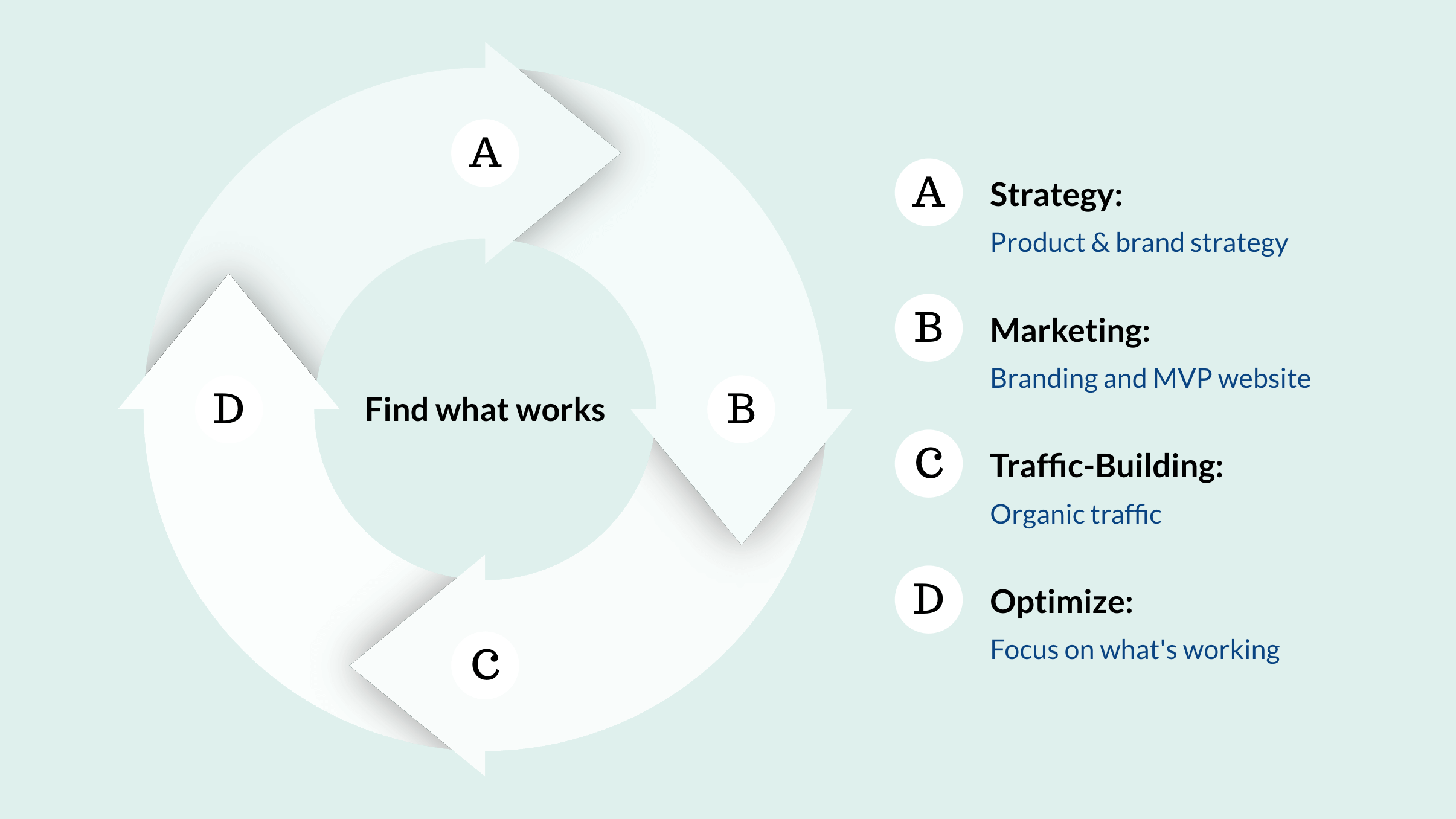 flywheel-low-opt flywheel-low-opt